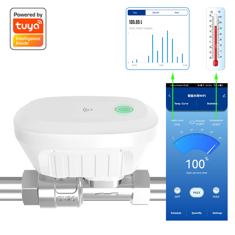 Home Automation Ideas - Tuya inteligente wifi válvula de água
