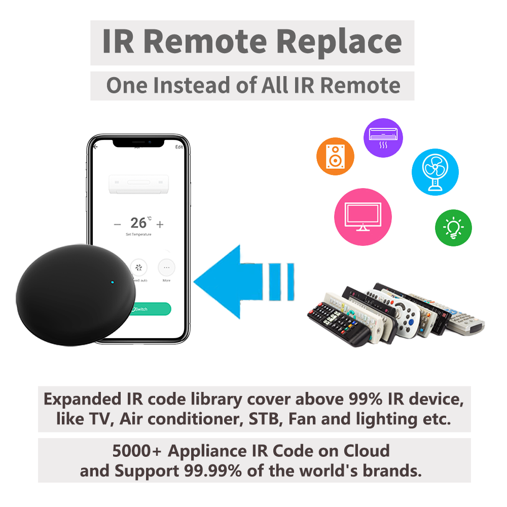 Tuya wifi ir remoto para autom - Home Automation Ideas avaliação e preço