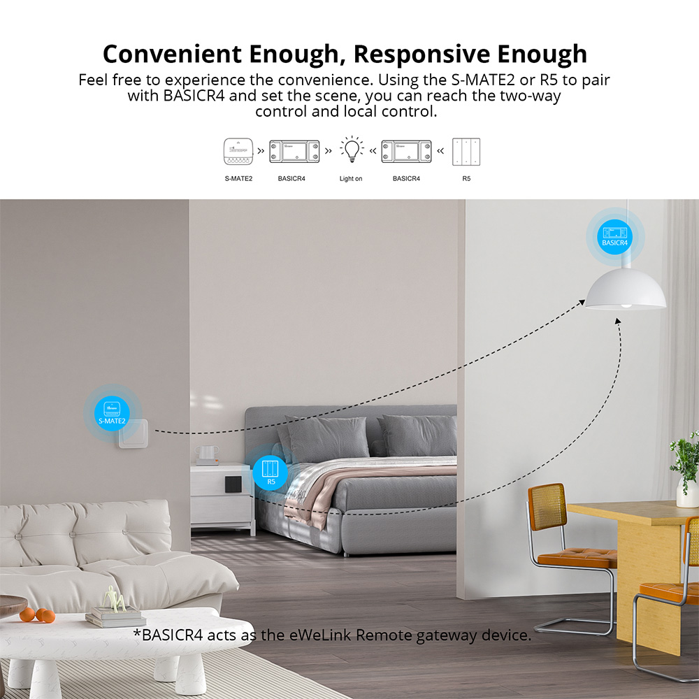 Sonoff básico r4 wifi interrup - Sonoff Basic Switch avaliação e preço