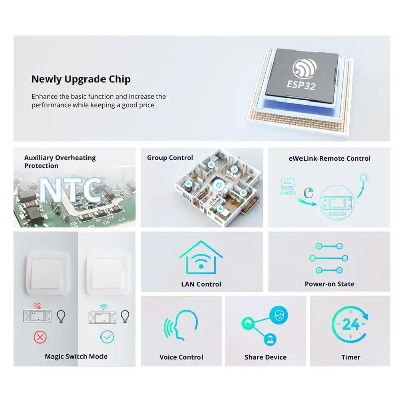 1-10PCS SONOFF WiFi Switch BAS - Sonoff Basic Switch avaliação e preço