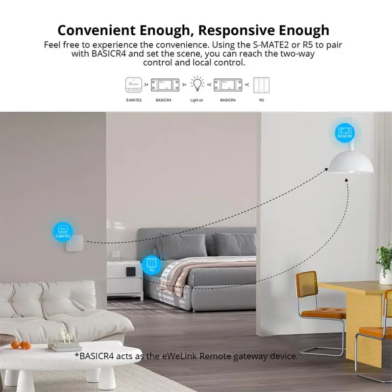 1-10PCS SONOFF WiFi Switch BAS - Sonoff Basic Switch avaliação e preço