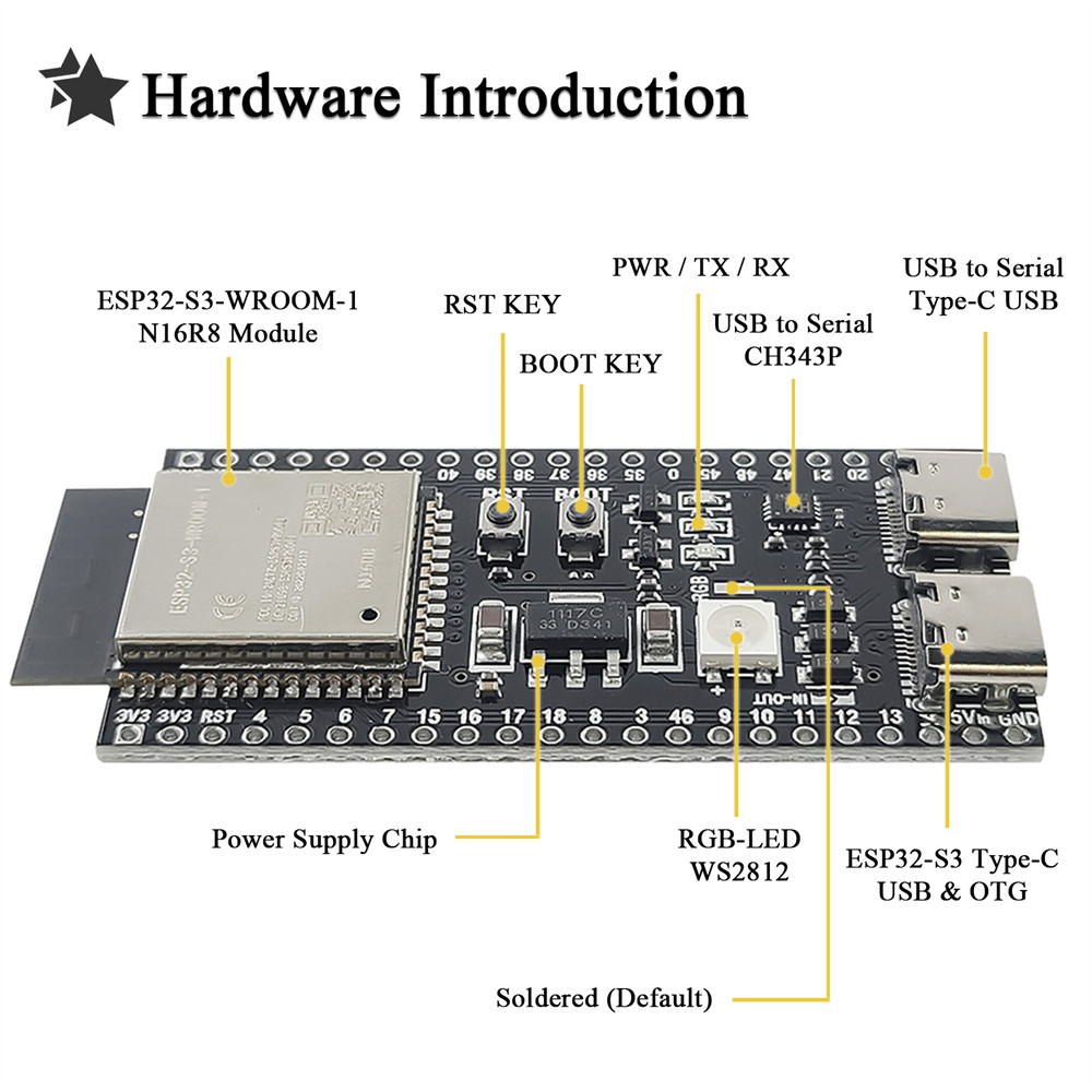 Placa de Desenvolvimento ESP32 - Keys Diy Home Automation Kit With Esp32 avaliação e preço