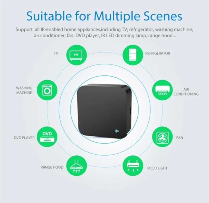 Tuya zigbee 3.0 inteligente ir - Ir Blaster Universal avaliação e preço