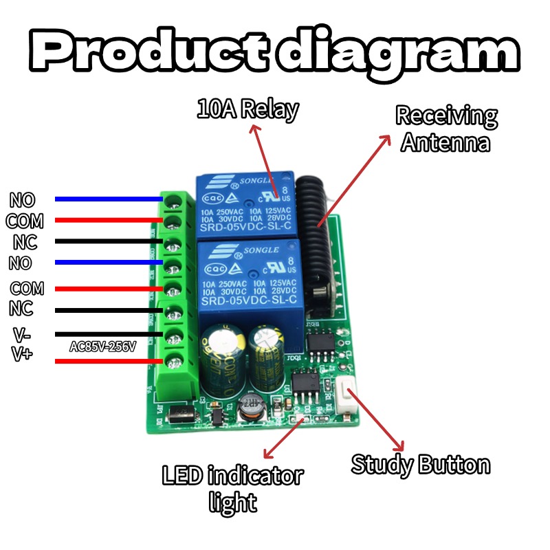 Controlador de Motor Atuador R - 433Mhz Receiver Module avaliação e preço