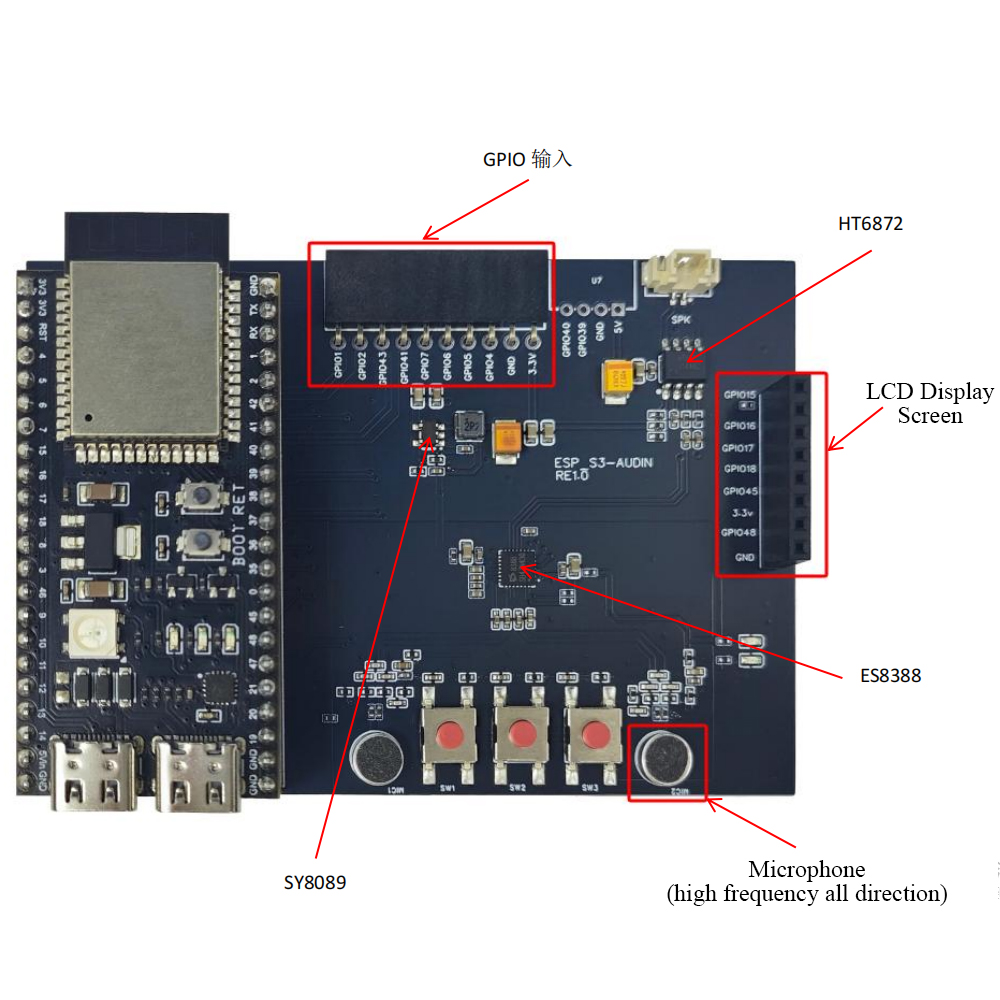 Placa de Desenvolvimento ESP32 - Keys Diy Home Automation Kit With Esp32 avaliação e preço
