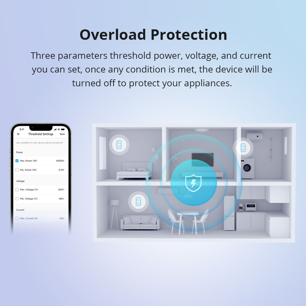 SONOFF POW Elite Interruptor d - Sonoff Basic Switch avaliação e preço