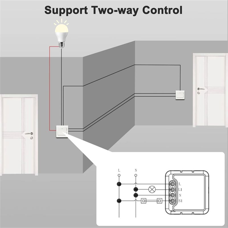 Interruptor Inteligente Wi-Fi  - Home Automation Diy Projects avaliação e preço