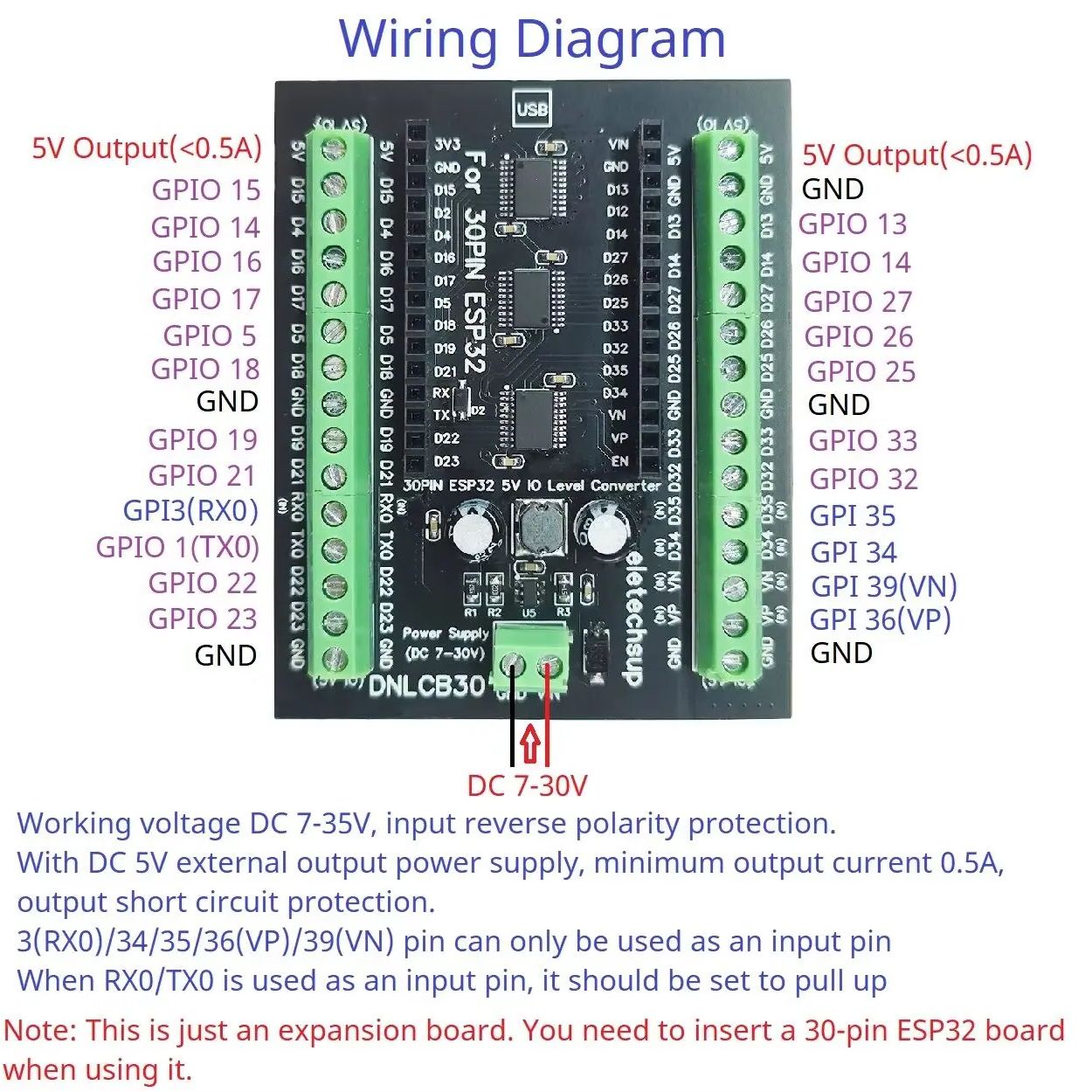 Adaptador de Trilho DIN ESP32  - Level Shifter 3.3V avaliação e preço