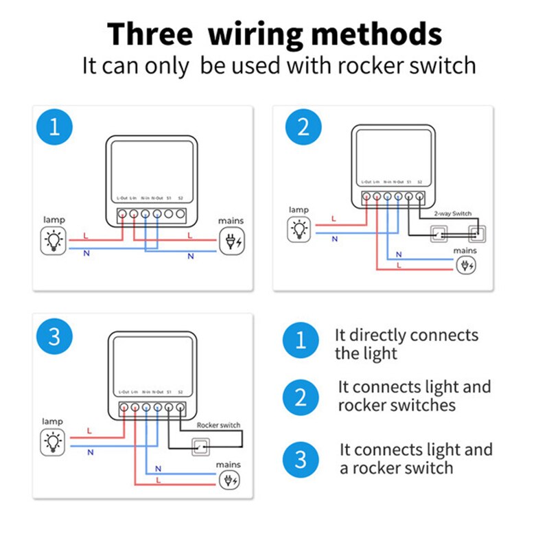 Interruptor Inteligente Mini W - Home Automation Diy Kit avaliação e preço