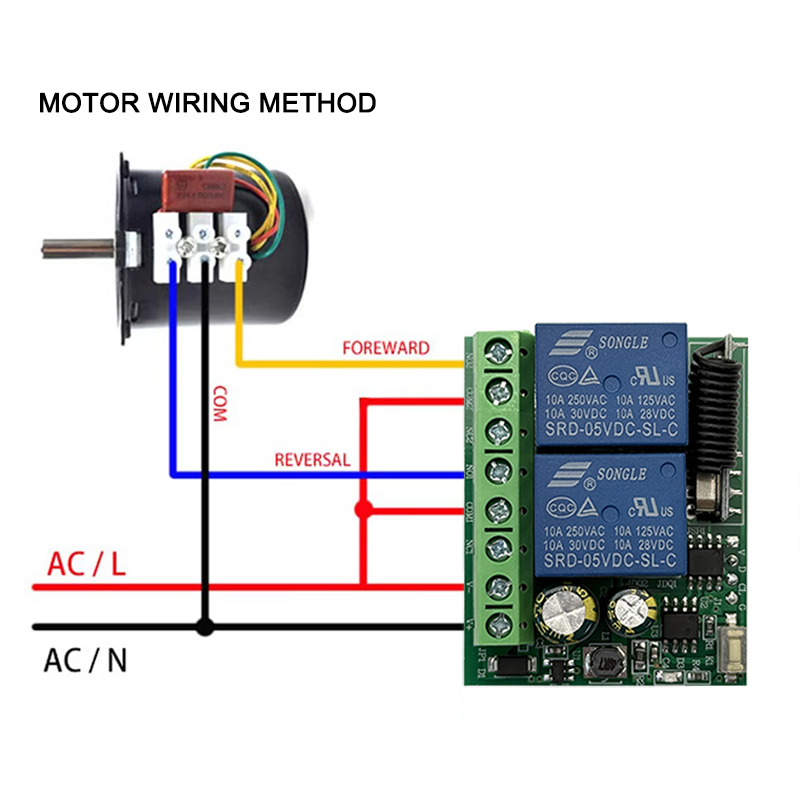 DC 12V 24V AC 220V RF433 2CH m - 433Mhz Receiver Module avaliação e preço