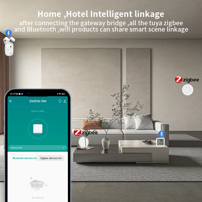 Trabalhe com o Gateway Tuya Sm - Diy Home Automation Hub avaliação e preço