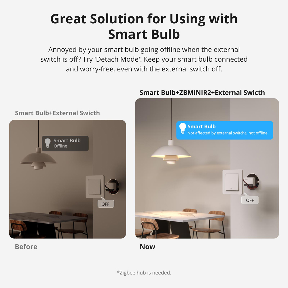 Sonoff zbminir2 interruptor in - Sonoff Basic Switch avaliação e preço