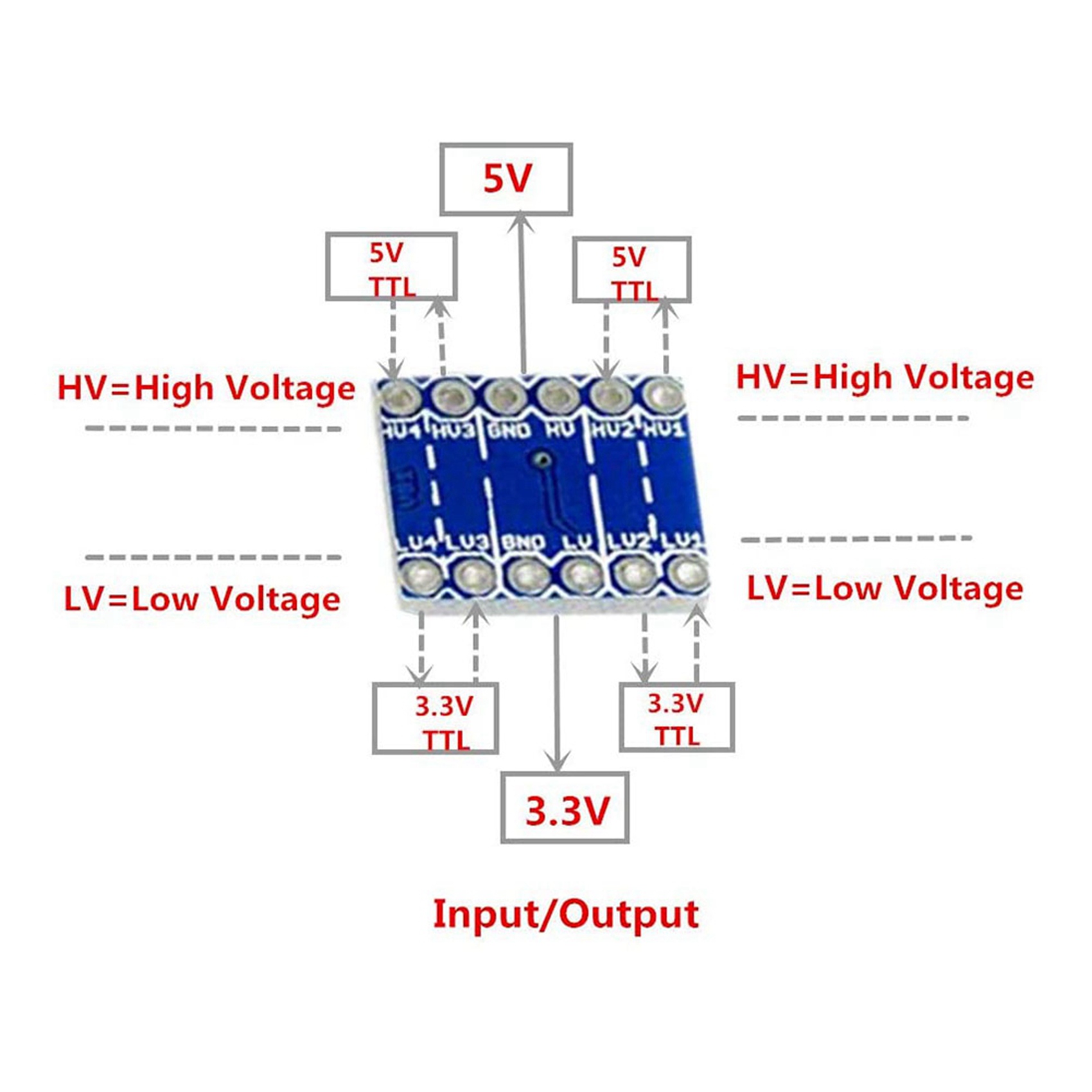 JABS-30Pcs Módulo Conversor de - Level Shifter 3.3V avaliação e preço