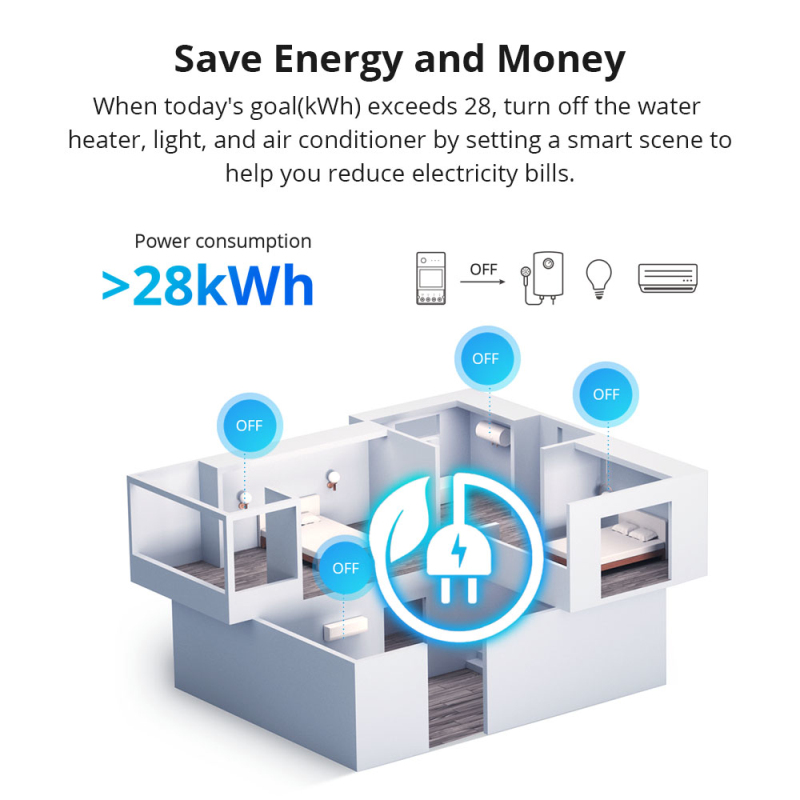 SONOFF POW Elite Interruptor I - Sonoff Basic Switch avaliação e preço