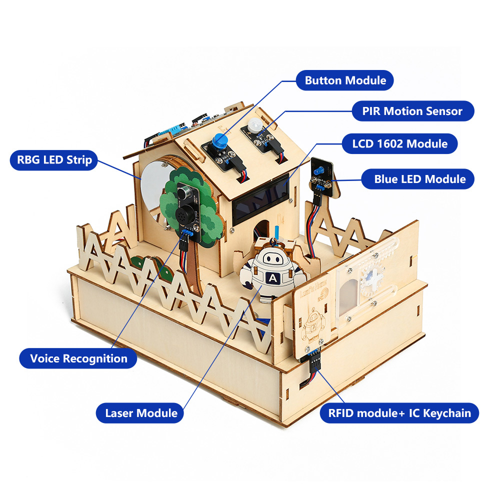 ACEBOTT-DIY Smart Home Kit par - Home Automation With Arduino avaliação e preço
