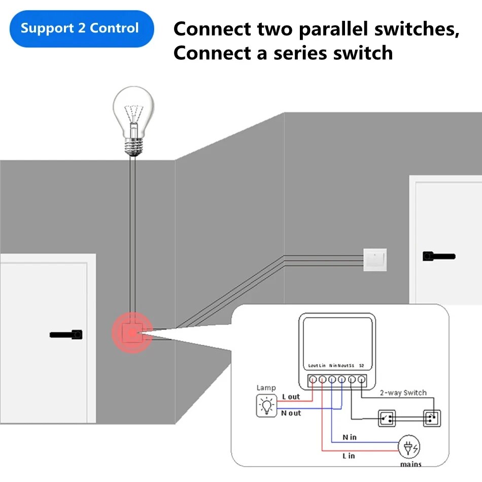 Compatível com o App Tuya Smar - Home Automation Ideas avaliação e preço