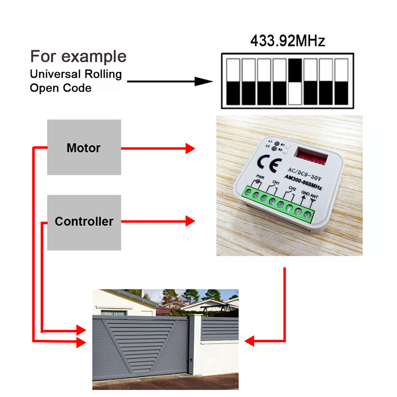 1-20 pces novo universal rx mu - 433Mhz Receiver Module avaliação e preço