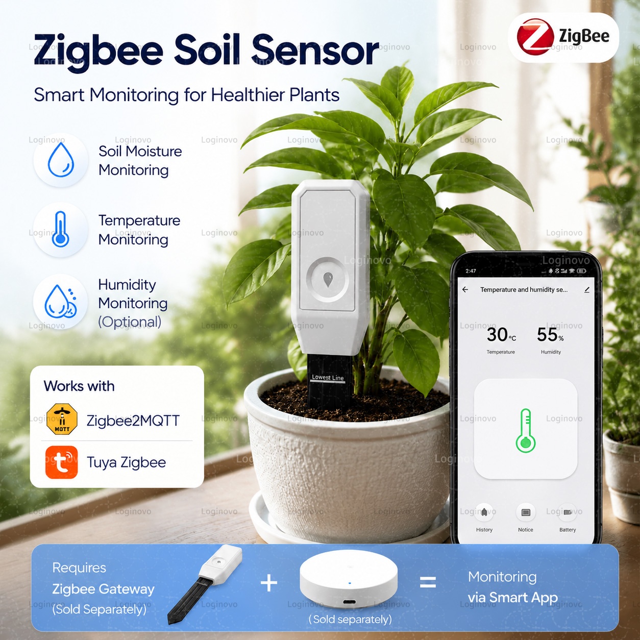 Sensor de Umidade do Solo Tuya - Home Automation Ideas avaliação e preço