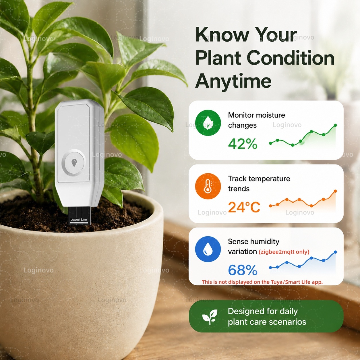 Sensor de Umidade do Solo Tuya - Home Automation Ideas avaliação e preço