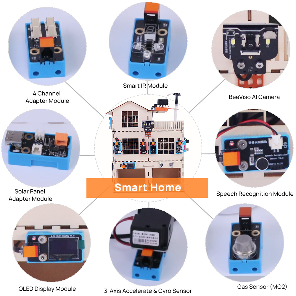 Kit de Casa Inteligente DIY ST - Home Automation Diy Projects avaliação e preço