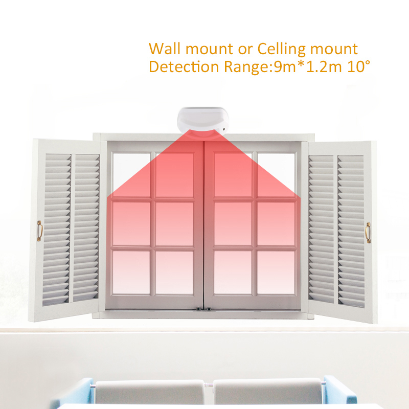 Sensor de movimento de cortina - Motion Sensor Pir Wired avaliação e preço