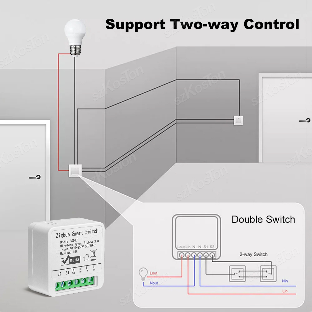 16a tuya zigbee módulo de inte - Diy Home Automation Hub avaliação e preço